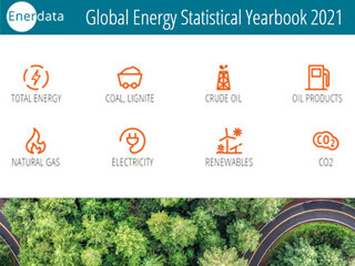 Global Energy Transition Statistics 