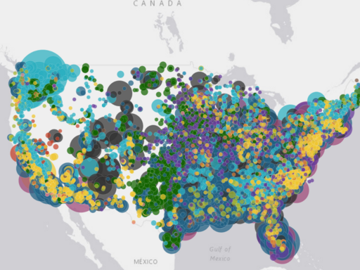 How the US generates electricity